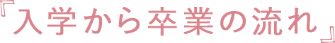 入学から卒業までの流れ